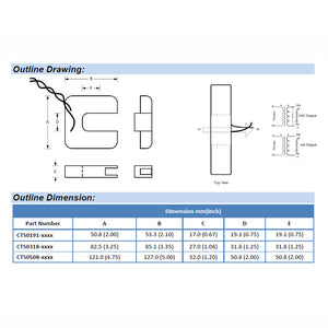 300 Amp Current Transformer (3 CT) - SiteSage